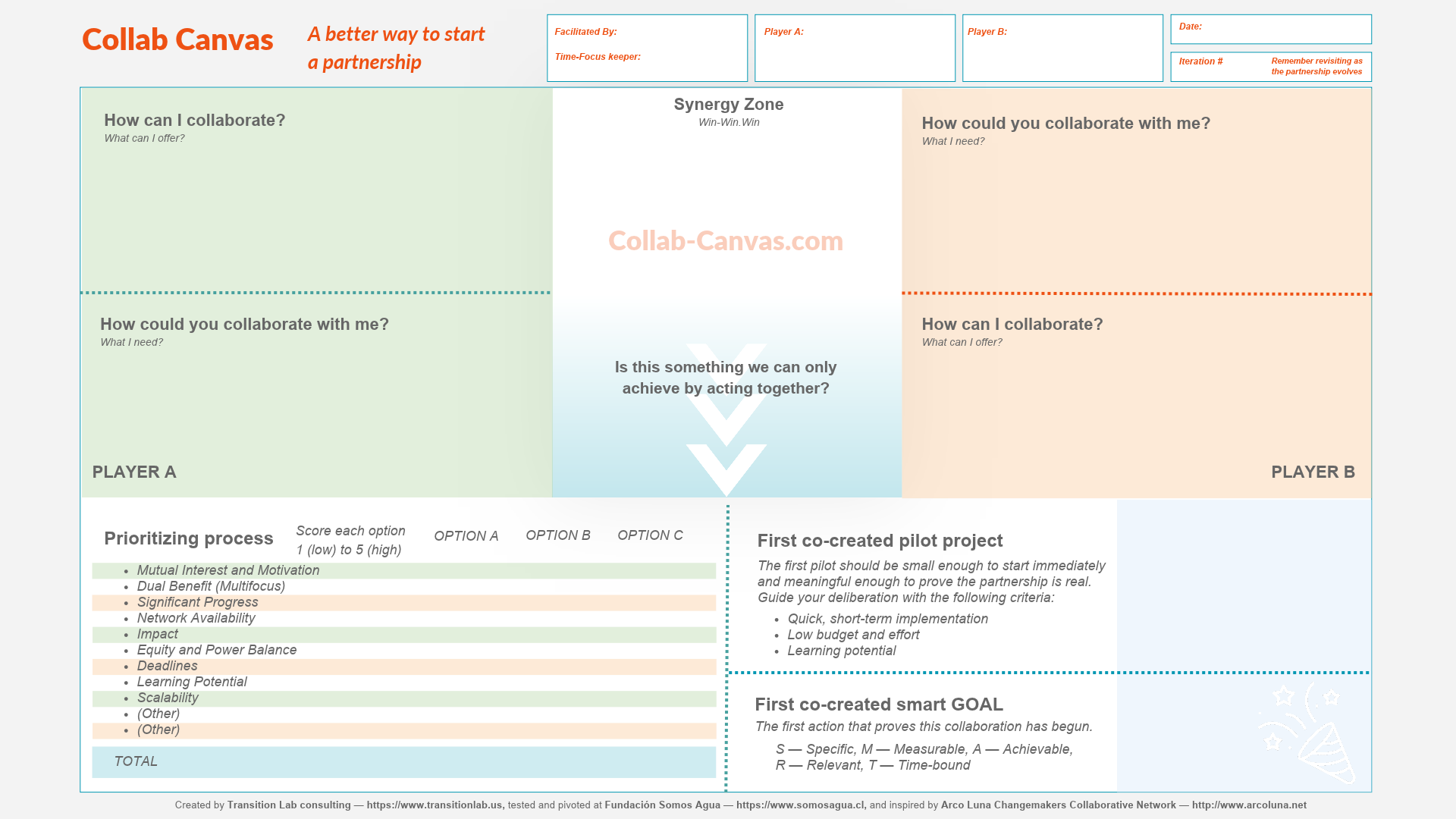 COLLAB CANVAS EN 7.0